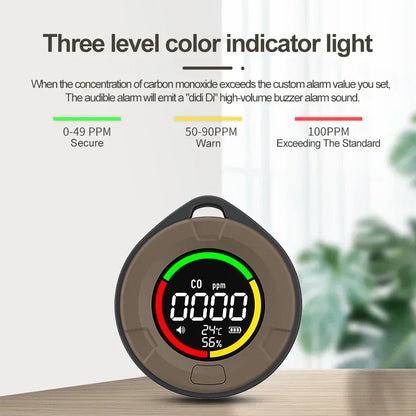 Portable Carbon Monoxide Detector