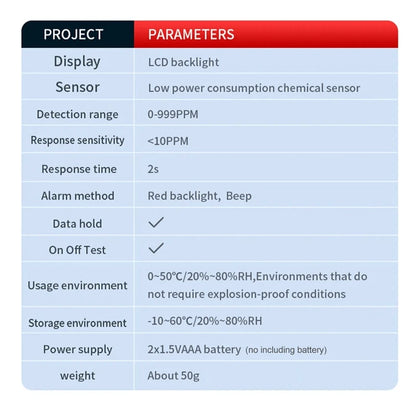 Portable Carbon Monoxide Detector