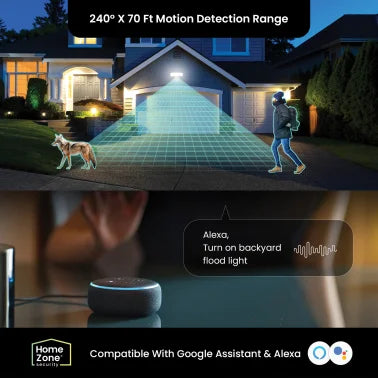 Home Zone Security® Smart SMD 3-Light Motion Sensing LED Outdoor Flood Light, 3,500 Lumens